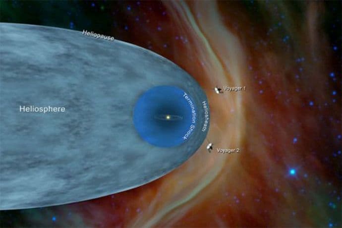 NASA-ina letjelica Voyager 2 napustila Sunčev sistem NASA-ina letjelica Voyager 2 napustila Sunčev sistem