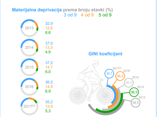 siromastvo2