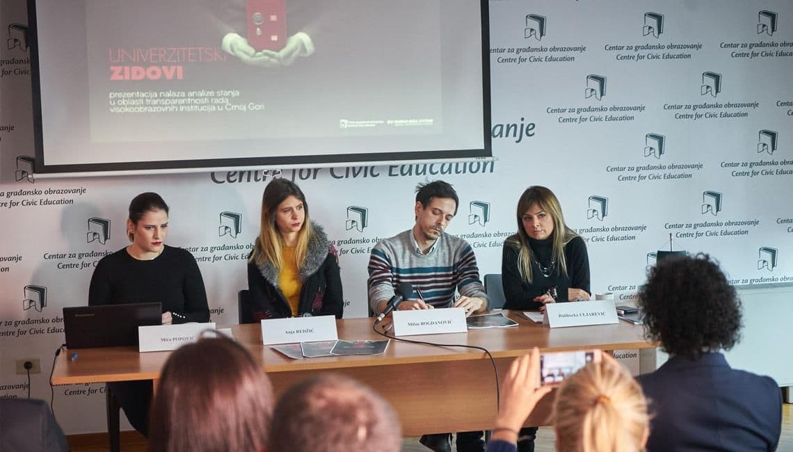 Visokoškolske ustanove u Crnoj Gori nedovoljno transparentne Visokoškolske ustanove u Crnoj Gori nedovoljno transparentne