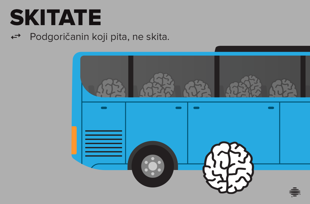 Izbačaji: SKITATE Izbačaji: SKITATE