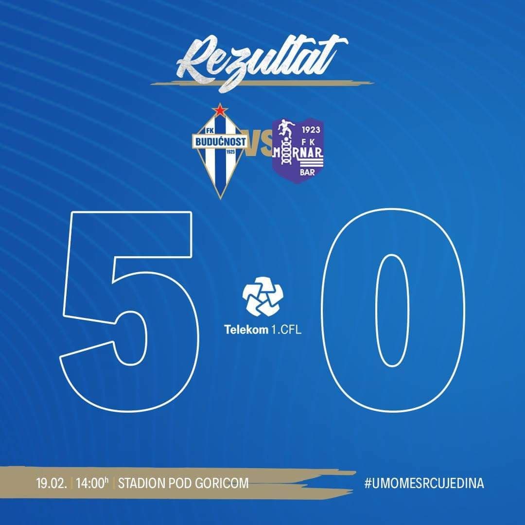 Pobjede Sutjeske, Titograda i Budućnosti Pobjede Sutjeske, Titograda i Budućnosti