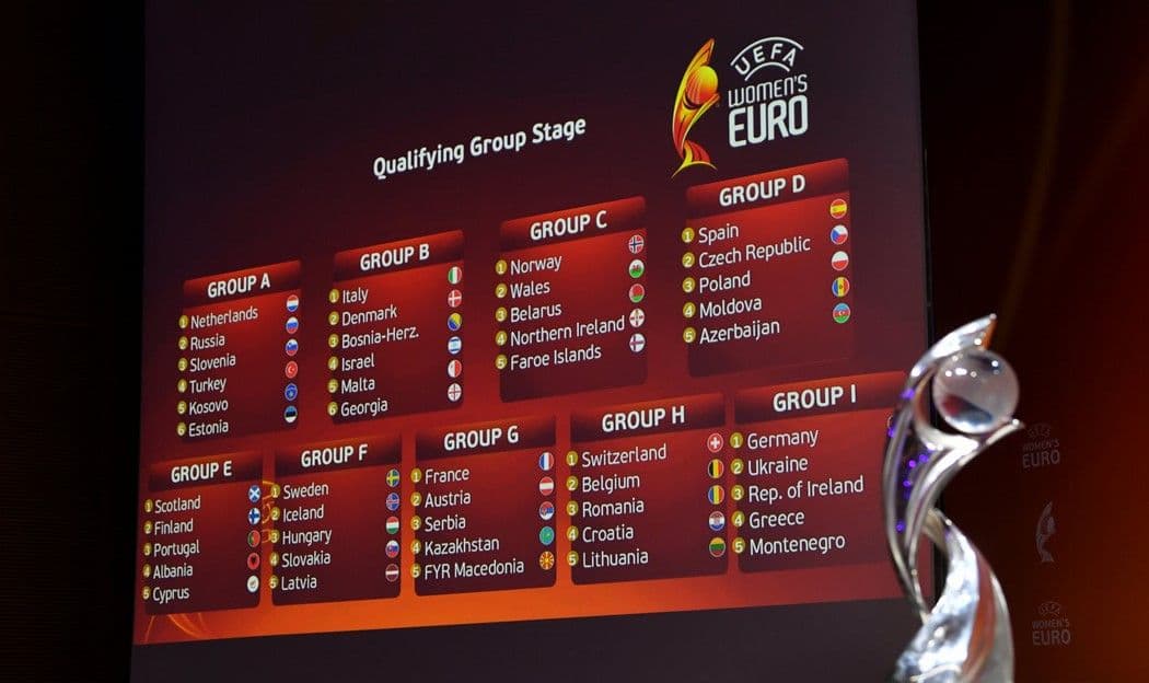 Fudbalerke CG dobile rivale u kvalifikacijama za EP Fudbalerke CG dobile rivale u kvalifikacijama za EP