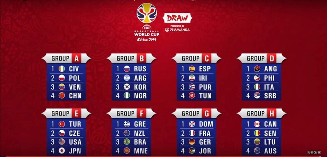 mundobasketgrupe2019kina
