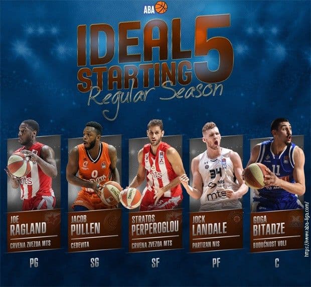 Bitadze u najboljoj petorci ABA lige! Bitadze u najboljoj petorci ABA lige!