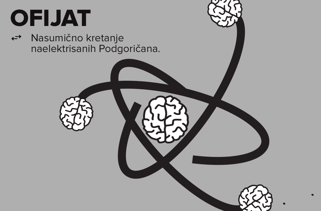 Izbačaji: OFIJAT Izbačaji: OFIJAT