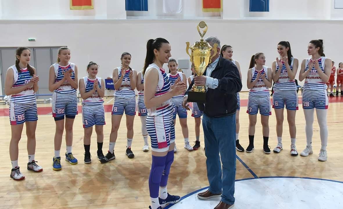 Budućnost odbranila tron Budućnost odbranila tron