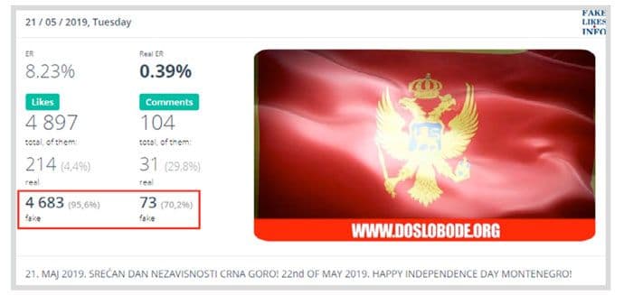 Botovi i lažni lajkovi Duška Kneževića Botovi i lažni lajkovi Duška Kneževića