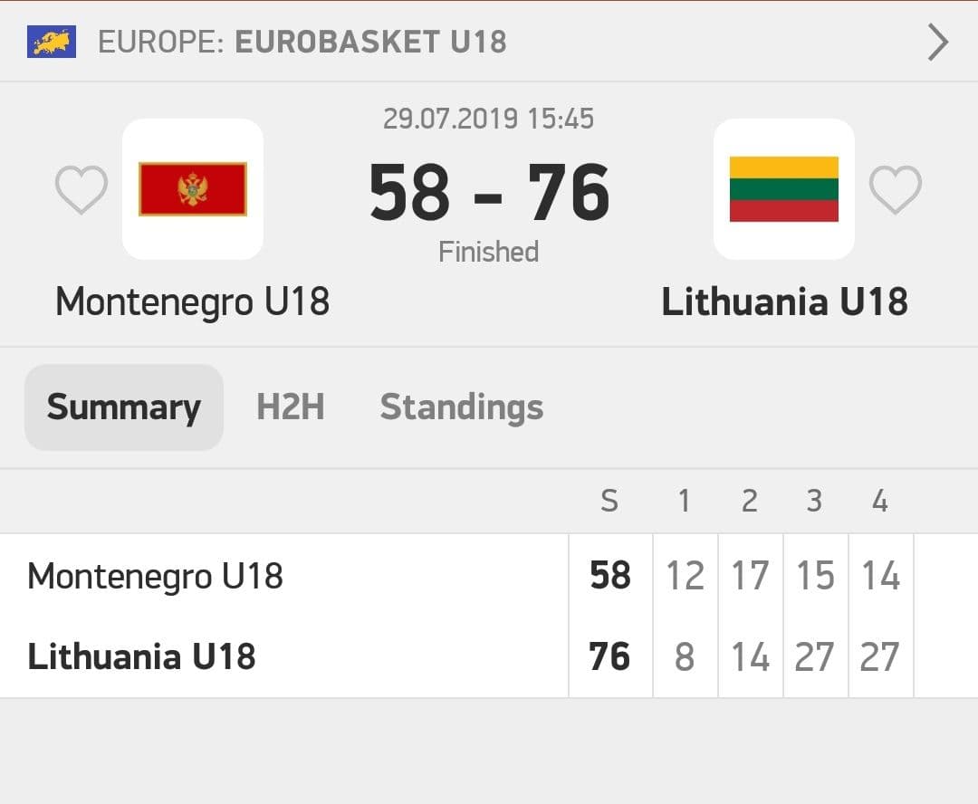 Crna Gora protiv Britanije u osmini finala Crna Gora protiv Britanije u osmini finala