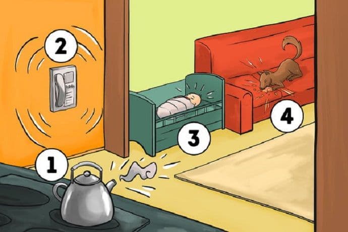 Ono što prvo uradite, otkriva kakva ste osoba Ono što prvo uradite, otkriva kakva ste osoba