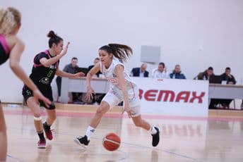 Ubjedljiv poraz Budućnost Bemaksa Ubjedljiv poraz Budućnost Bemaksa