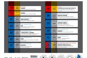 Premijera „Ivanova“ i Bijenale crnogorskog teatra u CNP Premijera „Ivanova“ i Bijenale crnogorskog teatra u CNP