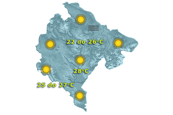 I danas sunčano i toplo I danas sunčano i toplo