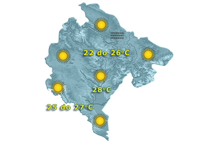 I danas sunčano i toplo I danas sunčano i toplo