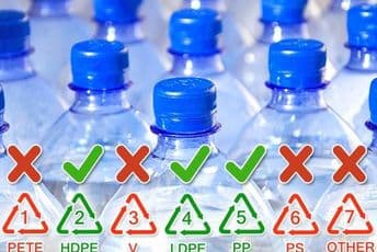 Što znače brojevi na dnu plastičnih boca? Što znače brojevi na dnu plastičnih boca?