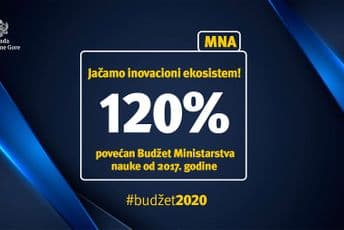 Budžet za nauku šest miliona eura, za dvije godine povećan za 120% Budžet za nauku šest miliona eura, za dvije godine povećan za 120%