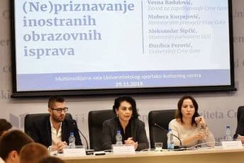 U Crnu Goru od 2011. godine uvezeno 20.000 diploma U Crnu Goru od 2011. godine uvezeno 20.000 diploma