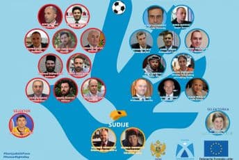 Humanitarna fudbalska utakmica Crna Gora – Ostatak svijeta Humanitarna fudbalska utakmica Crna Gora – Ostatak svijeta