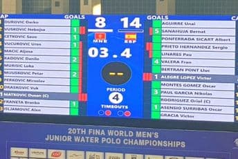 "Ajkulice" šeste na svijetu "Ajkulice" šeste na svijetu