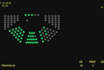 Usvojen Zakon o slobodi vjeroispovijesti Usvojen Zakon o slobodi vjeroispovijesti