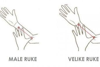 Veličina dlanova otkriva karakter Veličina dlanova otkriva karakter