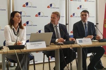 Članstvo u EU podržava 66,4 odsto građana Članstvo u EU podržava 66,4 odsto građana