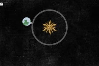 Zašto nam je bitna prestupna godina? (VIDEO) Zašto nam je bitna prestupna godina? (VIDEO)