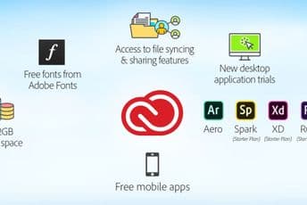Gmail omogućava dijeljenje fajlova iz Adobe Creative Clouda Gmail omogućava dijeljenje fajlova iz Adobe Creative Clouda