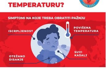 Mi sami moramo dati doprinos sprječavanju širenja virusa IJZCG plakat