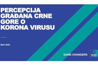 Istraživanje o koronavirusu: Svaki drugi gradjani zabrinut za zdravlje, mladi najmanje zabrinuti Koronavirus