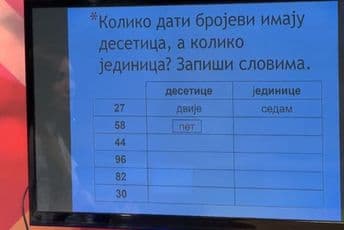 Danas počinje nastava na daljinu Danas počinje nastava na daljinu