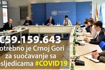Crnoj Gori je potrebno 59 miliona eura za suočavanje sa posljedicama koronavirusa Crnoj Gori je potrebno 59 miliona eura za suočavanje sa posljedicama koronavirusa