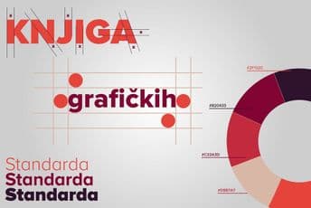 Knjiga grafičkih standarda – sveto pismo brendiranja Knjiga grafičkih standarda – sveto pismo brendiranja
