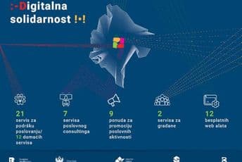 Pedeset dva servisa za besplatno korišćenje dok traje pandemija Pedeset dva servisa za besplatno korišćenje dok traje pandemija