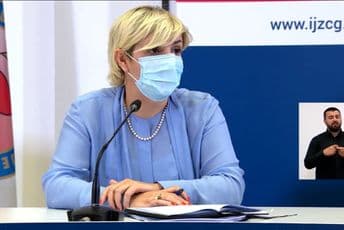 Sekulić: Poslodavci imaju pravo da ne pruže uslugu građanima koji ne poštuju mjere Sekulić: Poslodavci imaju pravo da ne pruže uslugu građanima koji ne poštuju mjere