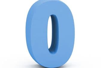 Saznajte kakvo je značenje nule pored određenih bojeva u datumu rođenja! Saznajte kakvo je značenje nule pored određenih bojeva u datumu rođenja!