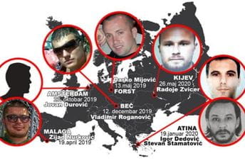 Škaljarci i kavčani sukob do smrti iz Kotora prenijeli preko Srbije, Grčke, Španije sve do Ukrajine, ali ni tamo nijesu bezbjedni Škaljarci i kavčani sukob do smrti iz Kotora prenijeli preko Srbije, Grčke, Španije sve do Ukrajine, ali ni tamo nijesu bezbjedni