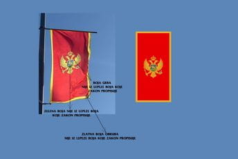 CKM: Zastave istaknute na podgoričkim bulevarima nijesu u skladu sa zakonom CKM: Zastave istaknute na podgoričkim bulevarima nijesu u skladu sa zakonom