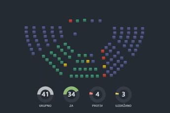 Izabran žiri za dodjelu Trinaestojulske nagrade Izabran žiri za dodjelu Trinaestojulske nagrade