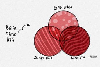 Biraj samo dva Biraj samo dva