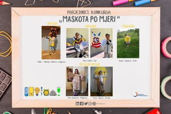 Proglašeni pobjednici na konkursu "Maskota po mjeri" Proglašeni pobjednici na konkursu "Maskota po mjeri"
