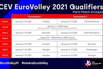 Odbojkaši CG domaćini dva turnira Odbojkaši CG domaćini dva turnira