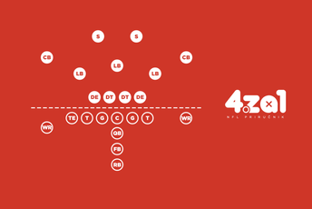 ČETVRTI ZA JEDAN: Znaš đe ti je mjesto ČETVRTI ZA JEDAN: Znaš đe ti je mjesto