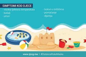 IJZ: Djeca i odrasli imaju slične simptome koronavirusa IJZ: Djeca i odrasli imaju slične simptome koronavirusa