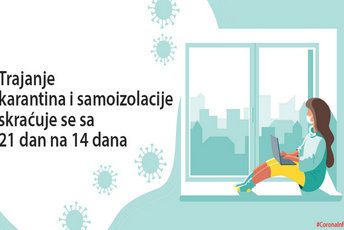 NKT odlučio: Karantin i samoizolacija se skraćuju sa 21 na 14 dana NKT odlučio: Karantin i samoizolacija se skraćuju sa 21 na 14 dana