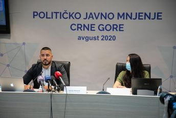 Krivokapić najbolje ocijenjen političar, slijede Đukanović, Marković, Bečić... Krivokapić najbolje ocijenjen političar, slijede Đukanović, Marković, Bečić...