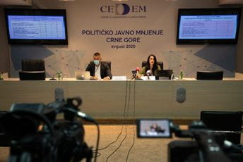 DPS podržava 35,3 odsto građana, koaliciju „Za budućnost Crne Gore” 24,7, „Mir je naša nacija” na 16,5 odsto DPS podržava 35,3 odsto građana, koaliciju „Za budućnost Crne Gore” 24,7, „Mir je naša nacija” na 16,5 odsto