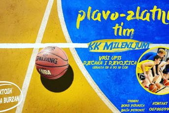 KK Milenijum startuje sa pripremama u četvrtak KK Milenijum startuje sa pripremama u četvrtak