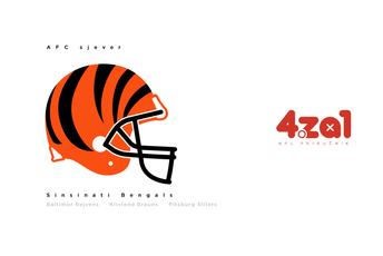 ČETVRTI ZA JEDAN: AFC SJEVER, jedite kod Džoa ČETVRTI ZA JEDAN: AFC SJEVER, jedite kod Džoa