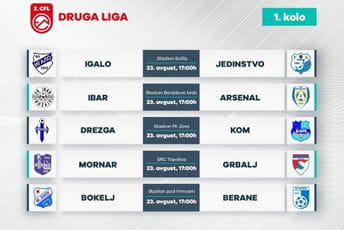 Sjutra počinje Druga liga za sezonu 2020/21