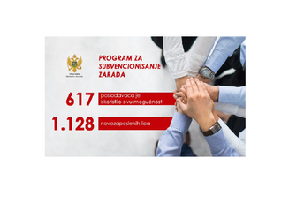 Ministarstvo ekonomije: Prijavite se i ostvarite subvencije u iznosu od 70% bruto minimalne zarade za prvih 6 mjeseci! Ministarstvo ekonomije: Prijavite se i ostvarite subvencije u iznosu od 70% bruto minimalne zarade za prvih 6 mjeseci!